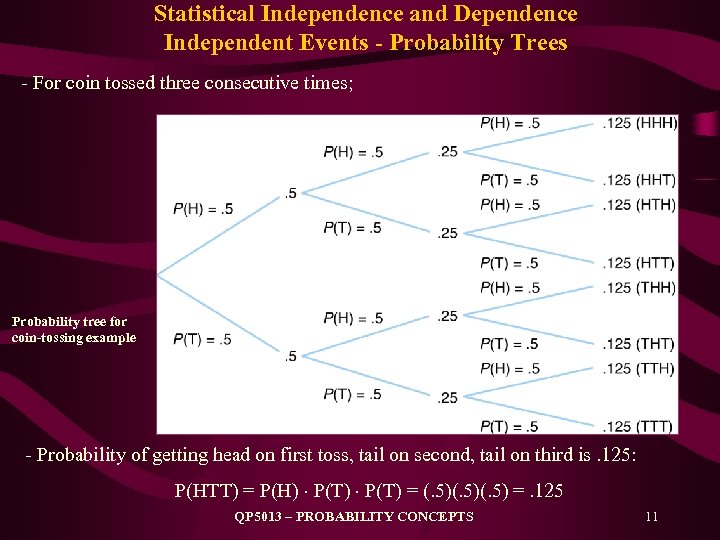 Statistical Independence and Dependence Independent Events - Probability Trees - For coin tossed three