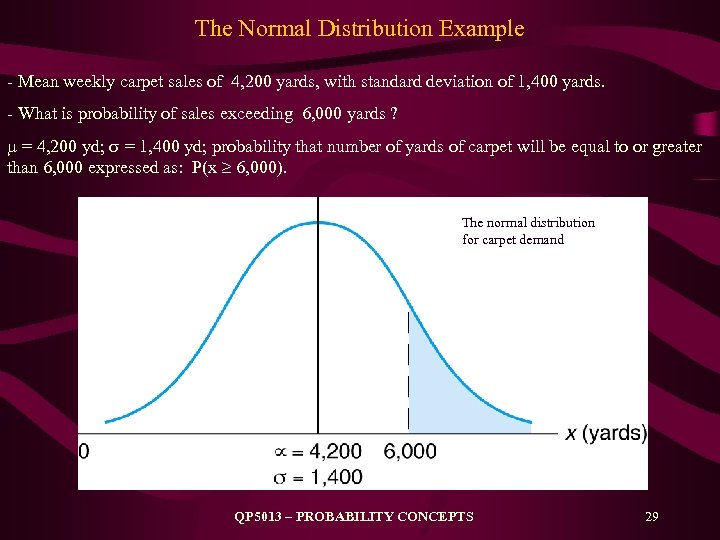 The Normal Distribution Example - Mean weekly carpet sales of 4, 200 yards, with