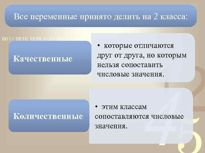 Все переменные принято делить на 2 класса: Качественные • которые отличаются друг от друга,