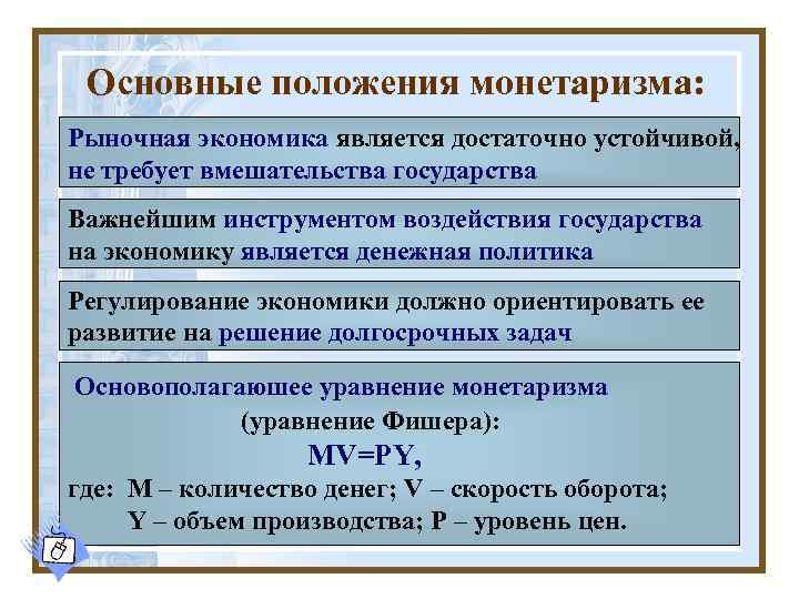 Основные положения монетаризма: Рыночная экономика является достаточно устойчивой, не требует вмешательства государства Важнейшим инструментом