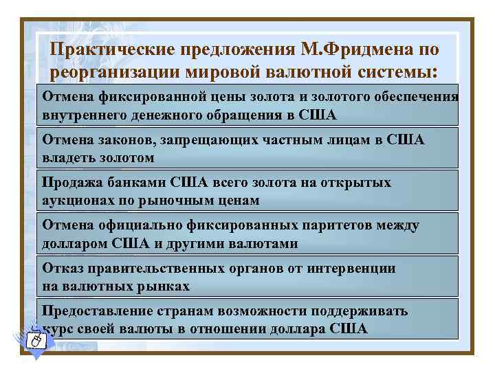 Практические предложения М. Фридмена по реорганизации мировой валютной системы: Отмена фиксированной цены золота и