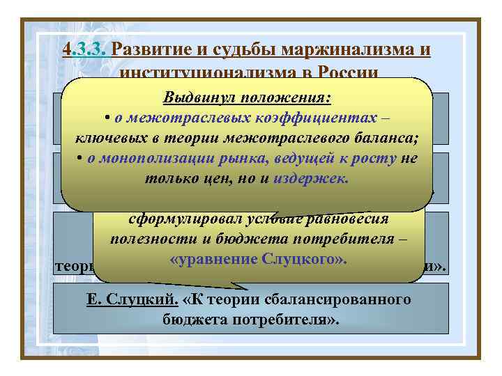 4. 3. 3. Развитие и судьбы маржинализма и институционализма в России Выдвинул положения: Начало