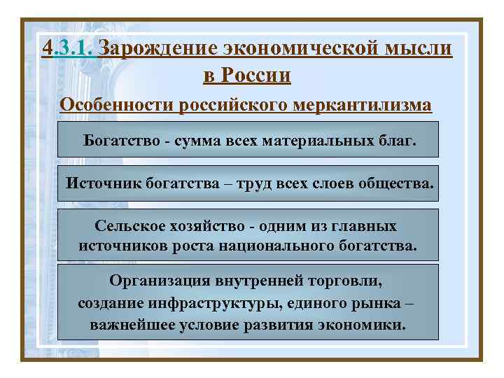 4. 3. 1. Зарождение экономической мысли в России Особенности российского меркантилизма Богатство - сумма