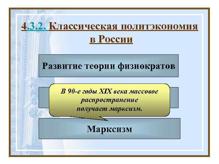 4. 3. 2. Классическая политэкономия в России Развитие теории физиократов В 90 -е годы