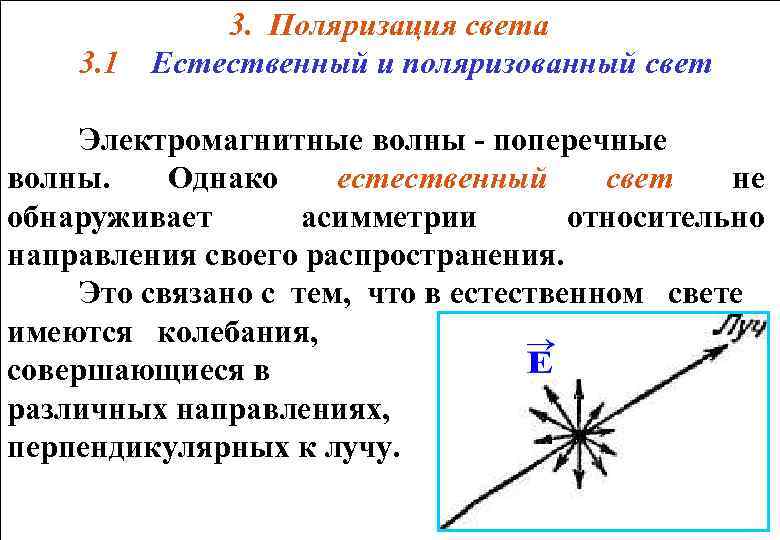 Поляризованный свет. Естественный и поляризованный свет. Плоскополяризованный свет.. Что такое поляризованный и естественный неполяризованный свет. Поляризация.естественный и поляризованный свет. Естественный свет + линейно поляризованный свет =.