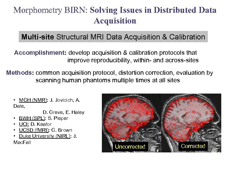 Morphometry BIRN: Solving Issues in Distributed Data Acquisition Multi-site Structural MRI Data Acquisition &