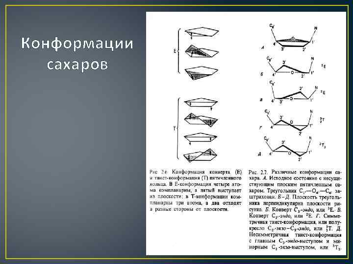 Конформации сахаров 