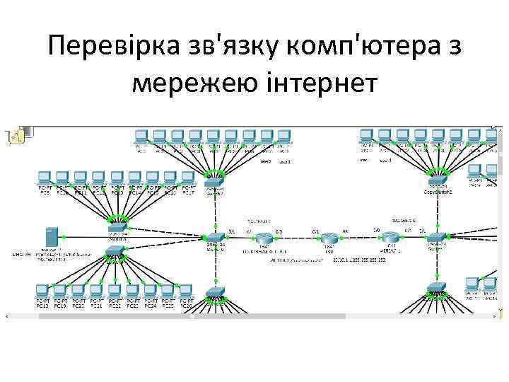 Перевірка зв'язку комп'ютера з мережею інтернет 