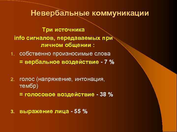 Невербальные коммуникации Три источника info сигналов, передаваемых при личном общении : 1. собственно произносимые