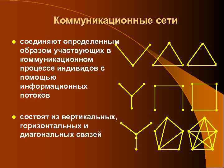 Коммуникационные сети l соединяют определенным образом участвующих в коммуникационном процессе индивидов с помощью информационных