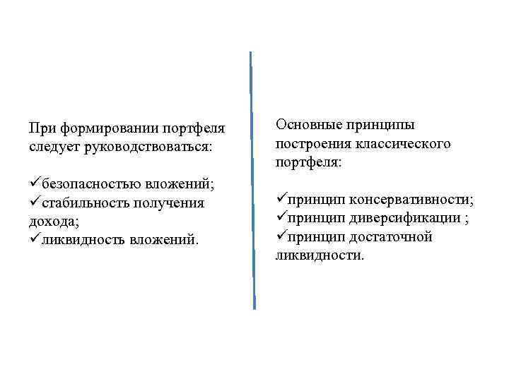 При формировании портфеля следует руководствоваться: üбезопасностью вложений; üстабильность получения дохода; üликвидность вложений. Основные принципы