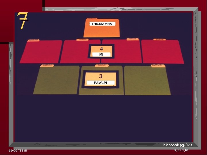 7 hlehbook pg. 8 -14 © 2006 TBBMI 9. 6. 01. 60 