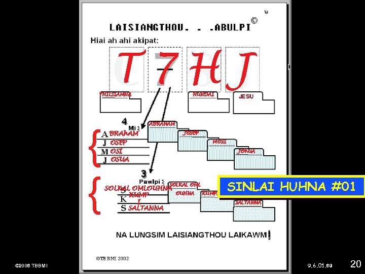 T 7 HJ THILSIAMNA { { © 2006 TBBMI HUNDAI ABRAHAM BRAh. AM OSEP