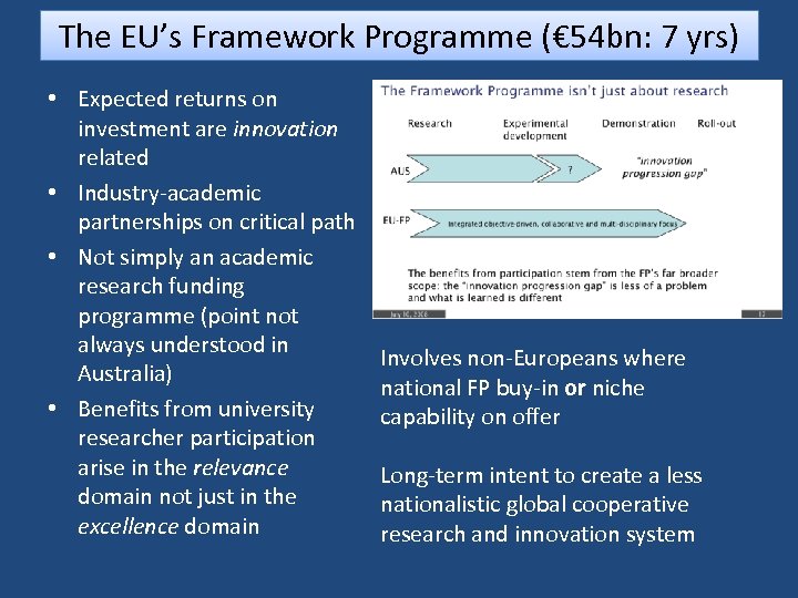 The EU’s Framework Programme (€ 54 bn: 7 yrs) • Expected returns on investment