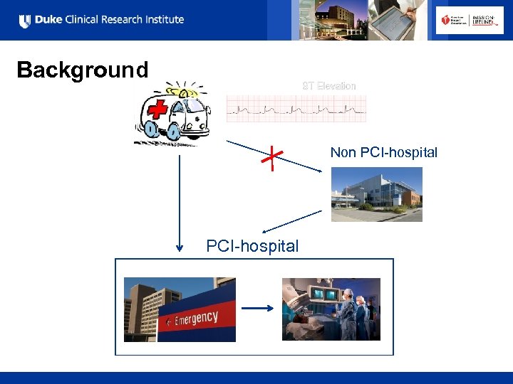Background Non PCI-hospital All Rights Reserved, Duke Medicine 2007 