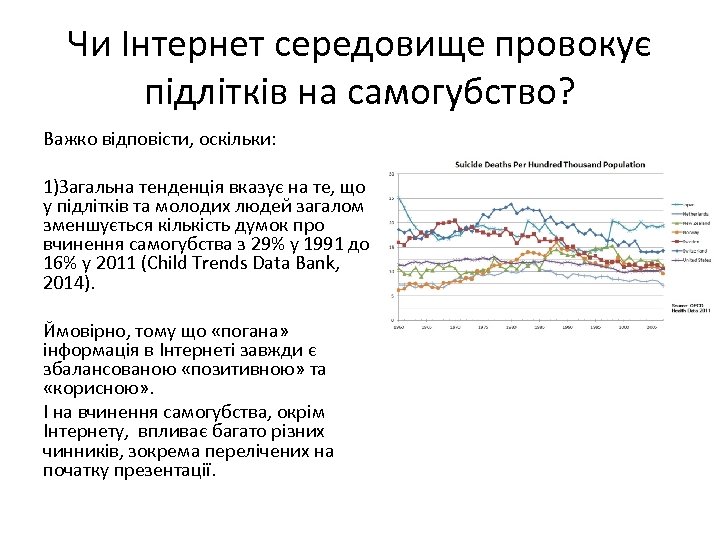 Чи Інтернет середовище провокує підлітків на самогубство? Важко відповісти, оскільки: 1)Загальна тенденція вказує на