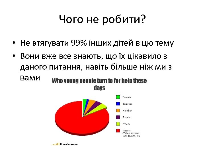Чого не робити? • Не втягувати 99% інших дітей в цю тему • Вони