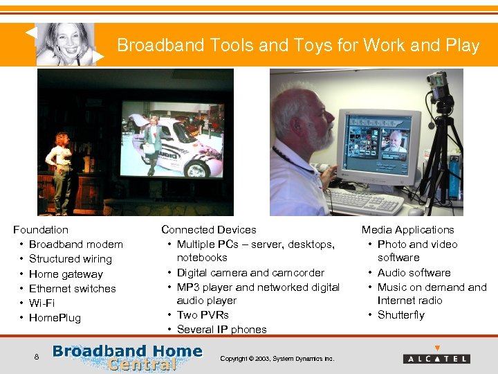 Broadband Tools and Toys for Work and Play Foundation • Broadband modem • Structured