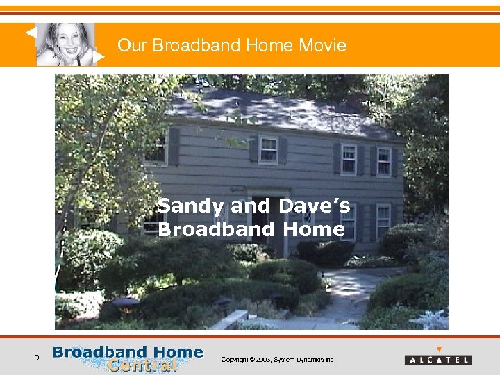 Our Broadband Home Movie Sandy and Dave’s Broadband Home 9 Copyright © 2003, System