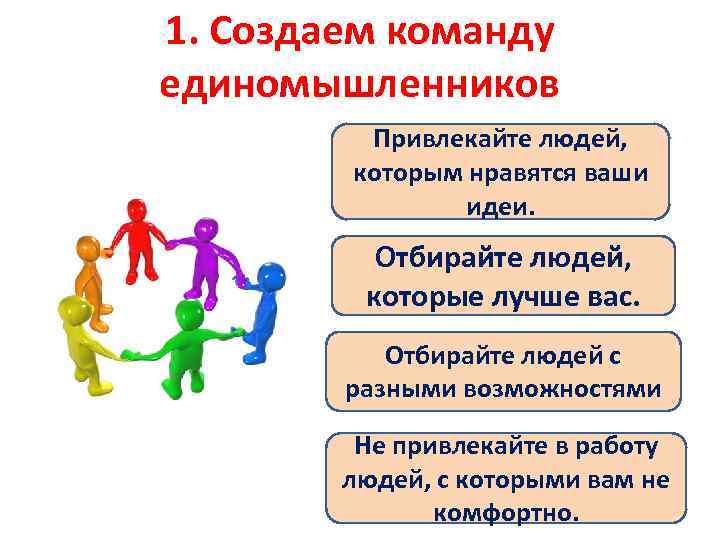 1. Создаем команду единомышленников Привлекайте людей, которым нравятся ваши идеи. Отбирайте людей, которые лучше