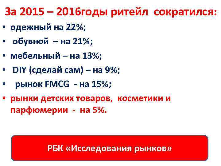  За 2015 – 2016 годы ритейл сократился: • • • одежный на 22%;