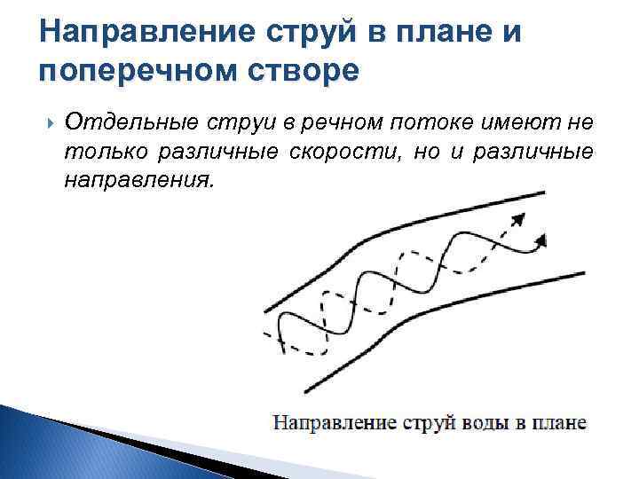 Направление струй в плане и поперечном створе Отдельные струи в речном потоке имеют не