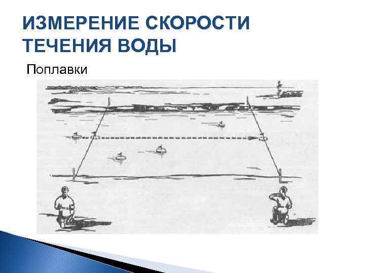 Скорость течения м с. Измерение скорости течения реки. Определение скорости течения реки. Прибор для измерения скорости течения воды. Поплавки для измерения скоростей течения воды.