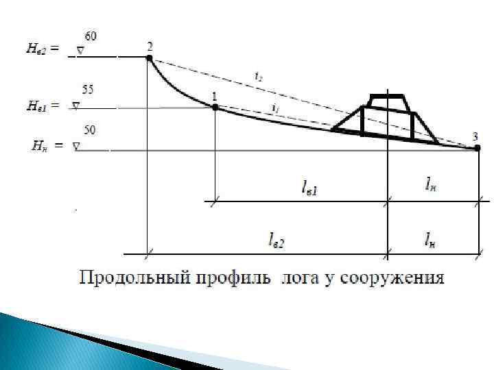 Определенных характеристик