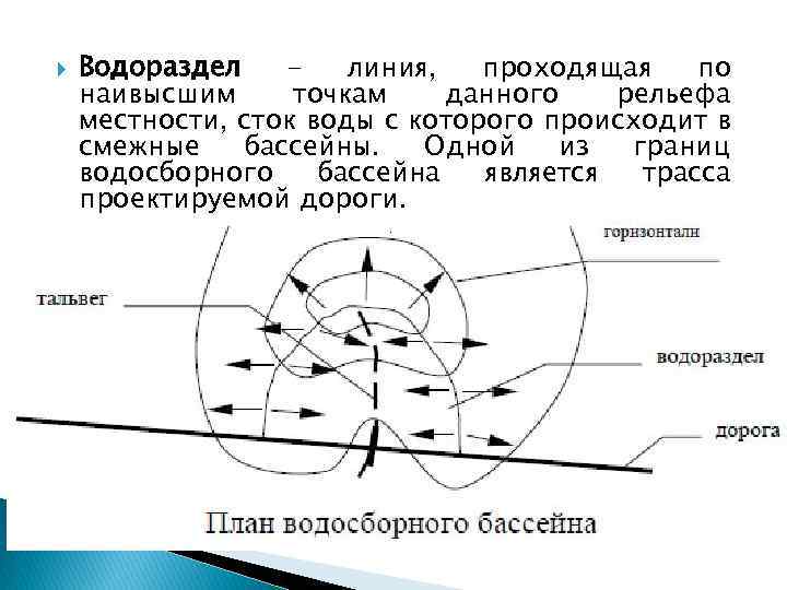  Водораздел линия, проходящая по наивысшим точкам данного рельефа местности, сток воды с которого