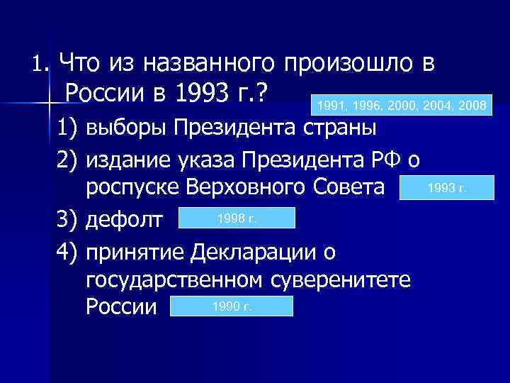 Политическая жизнь в 1992 1999 гг презентация