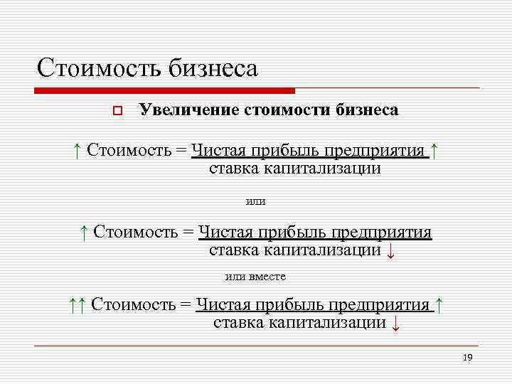 Стоимость бизнеса o Увеличение стоимости бизнеса ↑ Стоимость = Чистая прибыль предприятия ↑ ставка