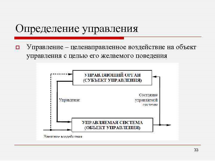 Определение управления o Управление – целенаправленное воздействие на объект управления с целью его желаемого