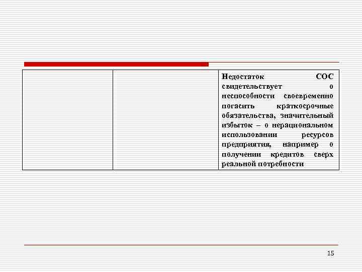 Недостаток СОС свидетельствует о неспособности своевременно погасить краткосрочные обязательства, значительный избыток – о нерациональном