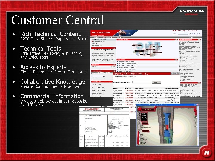 Knowledge Central. Customer Central • Rich Technical Content 4200 Data Sheets, Papers and Books