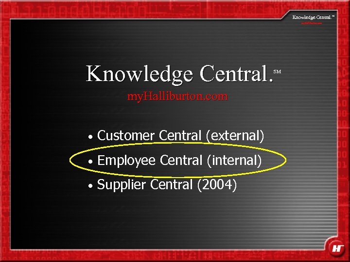 Knowledge Central. my. Halliburton. com Knowledge Central. SM my. Halliburton. com • Customer Central