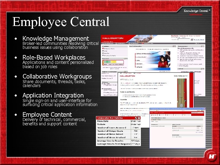 Knowledge Central. Employee Central • Knowledge Management Broker-led communities resolving critical business issues using