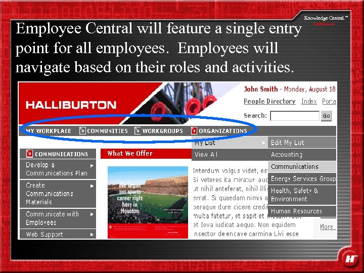 Employee Central will feature a single entry point for all employees. Employees will navigate