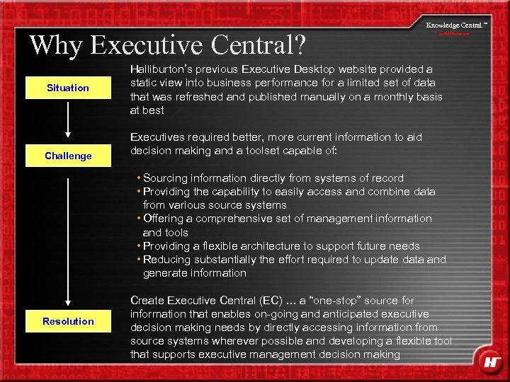 Why Executive Central? Situation Challenge Knowledge Central. my. Halliburton. com Halliburton’s previous Executive Desktop