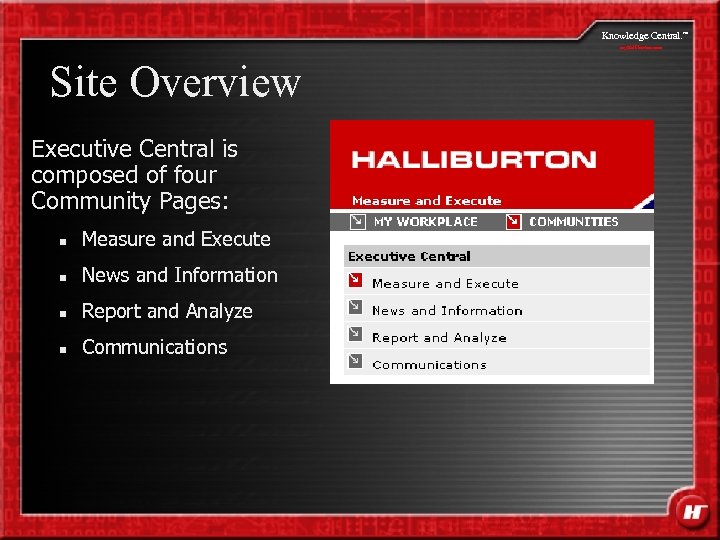 Knowledge Central. my. Halliburton. com Site Overview Executive Central is composed of four Community