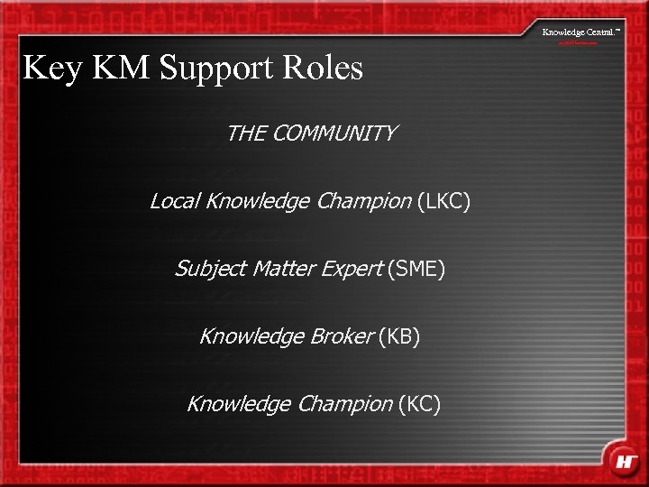 Knowledge Central. my. Halliburton. com Key KM Support Roles THE COMMUNITY Local Knowledge Champion