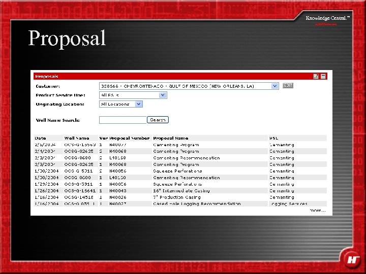 Knowledge Central. Proposal my. Halliburton. com SM 