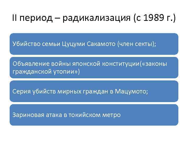 II период – радикализация (с 1989 г. ) Убийство семьи Цуцуми Сакамото (член секты);