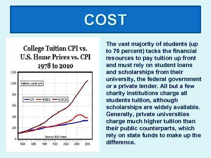 COST The vast majority of students (up to 70 percent) tacks the financial resources