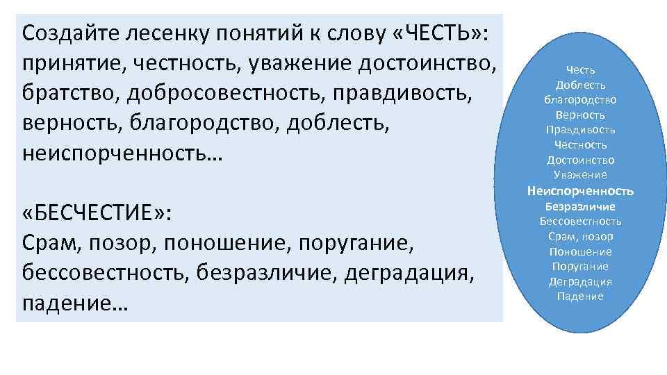 Создайте лесенку понятий к слову «ЧЕСТЬ» : принятие, честность, уважение достоинство, братство, добросовестность, правдивость,