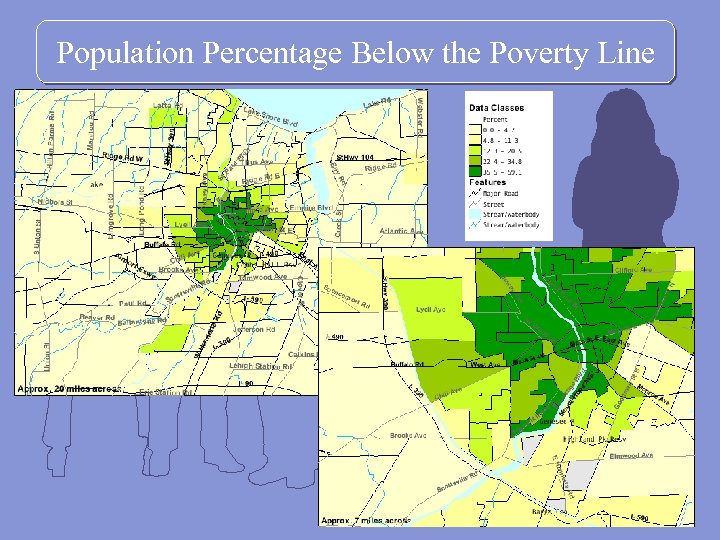 Population Percentage Below the Poverty Line 