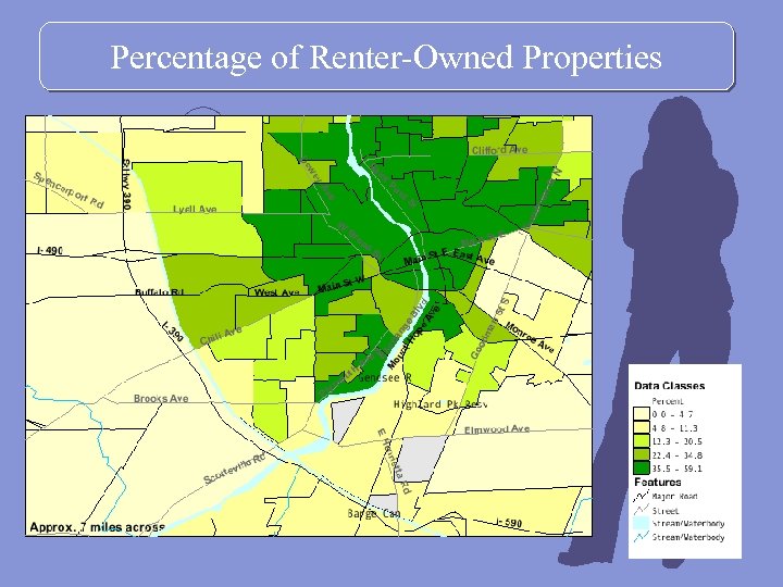 Percentage of Renter-Owned Properties 