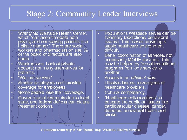 Stage 2: Community Leader Interviews • • • Strengths: Westside Health Center, which “can