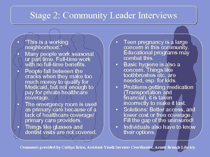 Stage 2: Community Leader Interviews • • • “This is a working neighborhood. ”