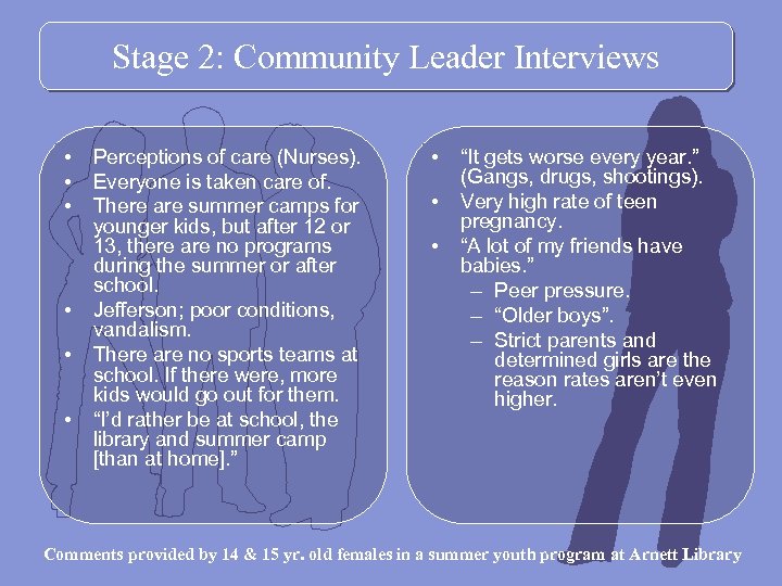 Stage 2: Community Leader Interviews • • • Perceptions of care (Nurses). Everyone is