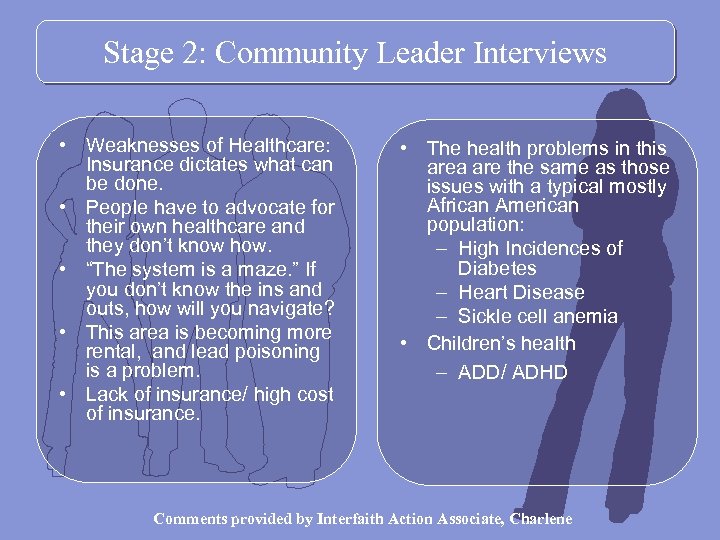 Stage 2: Community Leader Interviews • Weaknesses of Healthcare: Insurance dictates what can be